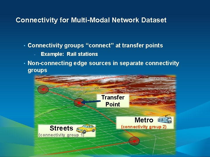 Connectivity for Multi-Modal Network Dataset • Connectivity groups “connect” at transfer points - •