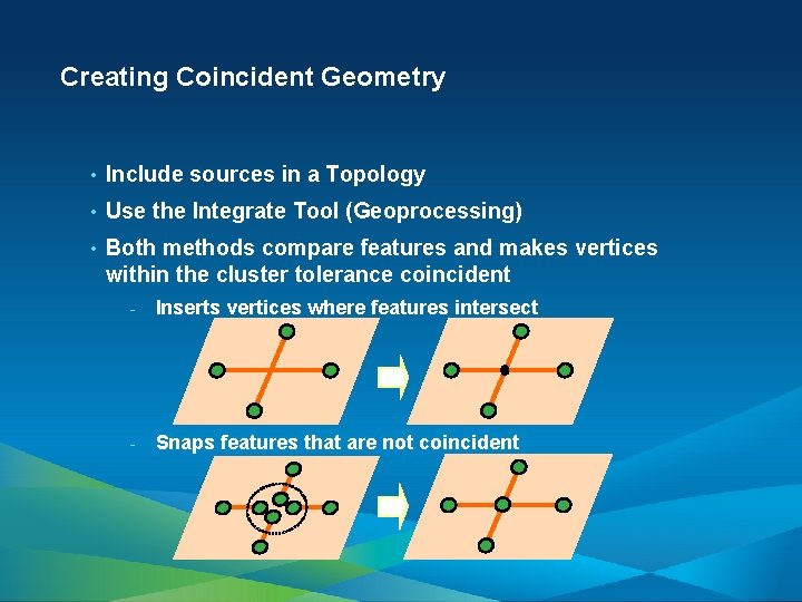 Creating Coincident Geometry • Include sources in a Topology • Use the Integrate Tool