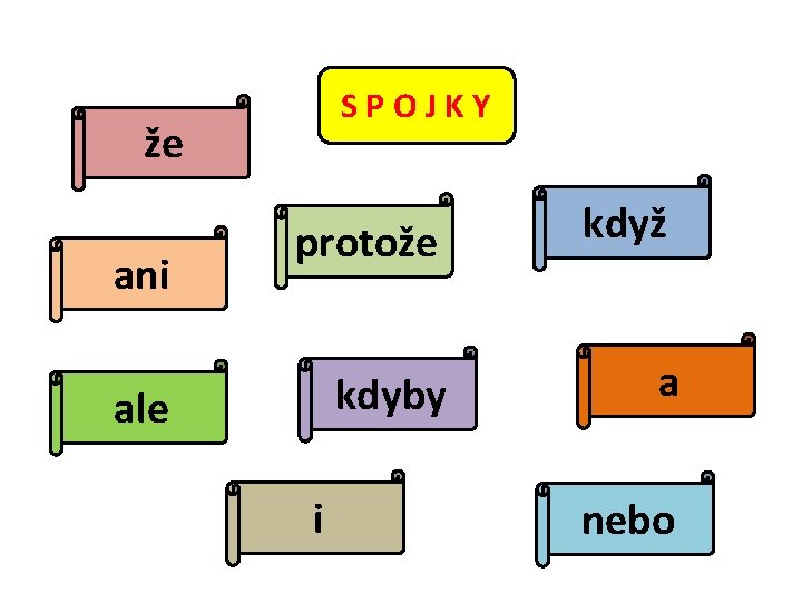 SPOJKY že ani protože když kdyby a ale i nebo 
