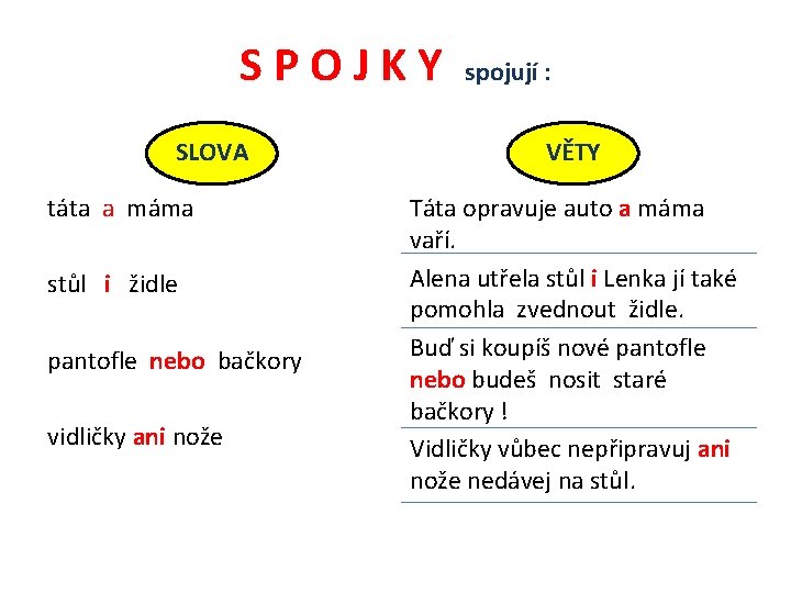 SPOJKY SLOVA táta a máma stůl i židle pantofle nebo bačkory vidličky ani nože