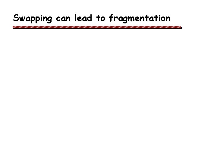 Swapping can lead to fragmentation 