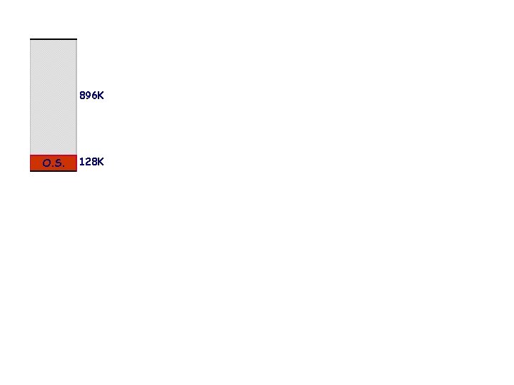 896 K O. S. 128 K 