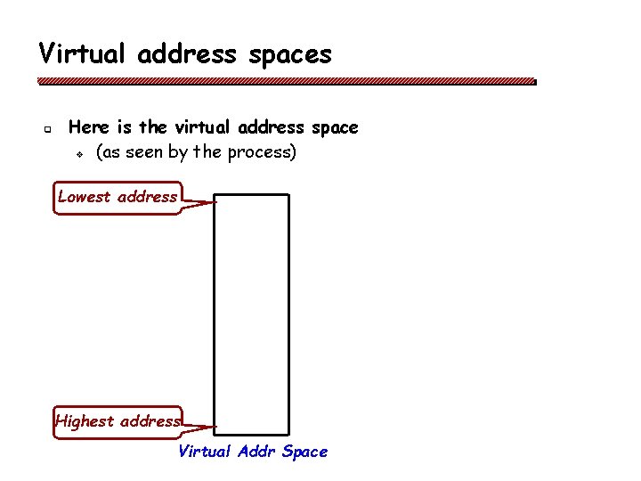 Virtual address spaces q Here is the virtual address space v (as seen by