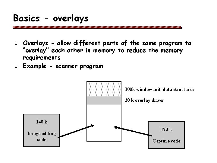 Basics - overlays q q Overlays - allow different parts of the same program