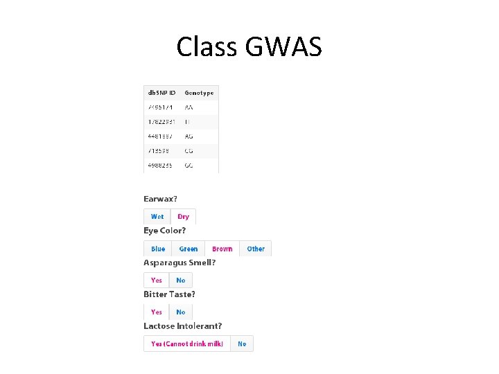 Class GWAS 