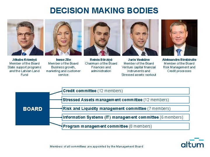 DECISION MAKING BODIES Jēkabs Krieviņš Member of the Board State support programs and the