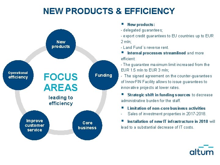 NEW PRODUCTS & EFFICIENCY § New products Operational efficiency FOCUS AREAS Funding New products: