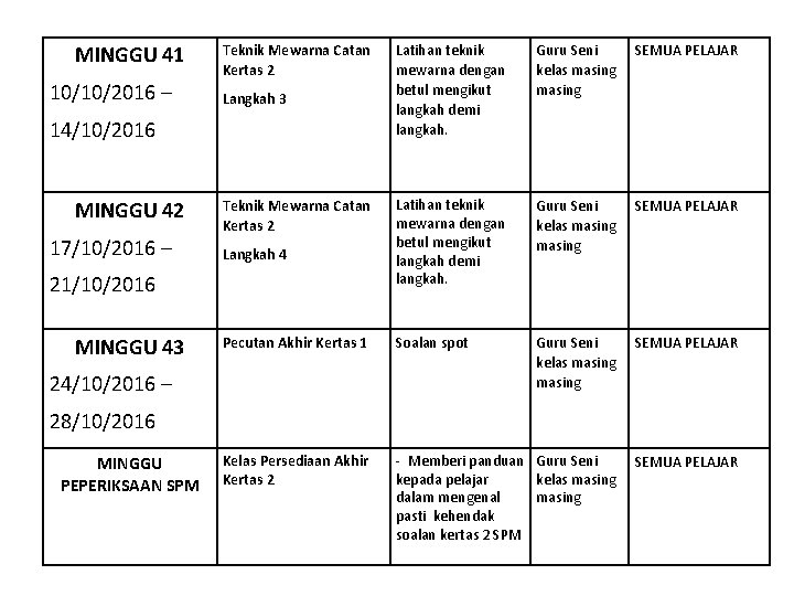 MINGGU 41 10/10/2016 – Teknik Mewarna Catan Kertas 2 Latihan teknik mewarna dengan betul