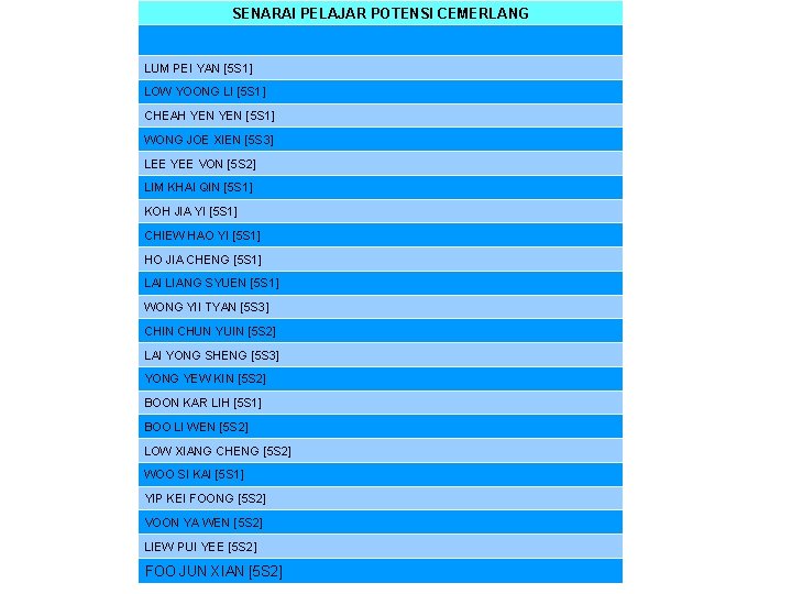 SENARAI PELAJAR POTENSI CEMERLANG LUM PEI YAN [5 S 1] LOW YOONG LI [5