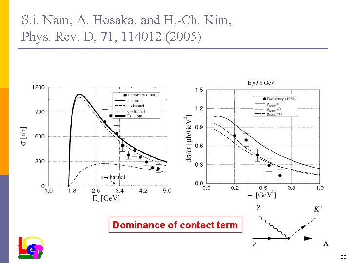 S. i. Nam, A. Hosaka, and H. -Ch. Kim, Phys. Rev. D, 71, 114012