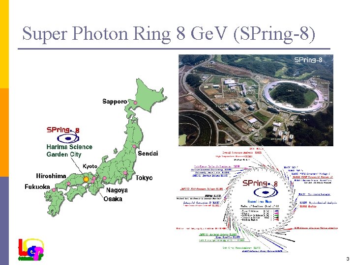 Super Photon Ring 8 Ge. V (SPring-8) 3 