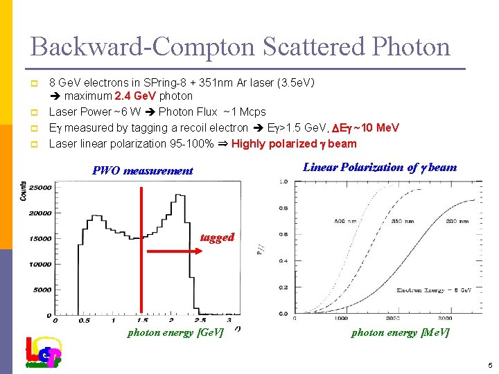 Backward-Compton Scattered Photon p p 8 Ge. V electrons in SPring-8 + 351 nm