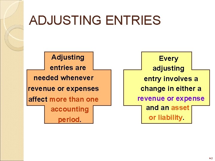 ADJUSTING ENTRIES Adjusting entries are needed whenever revenue or expenses affect more than one