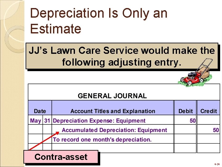 Depreciation Is Only an Estimate JJ’s Lawn Care Service would make the following adjusting