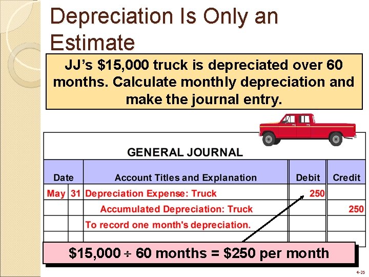 Depreciation Is Only an Estimate JJ’s $15, 000 truck is depreciated over 60 months.