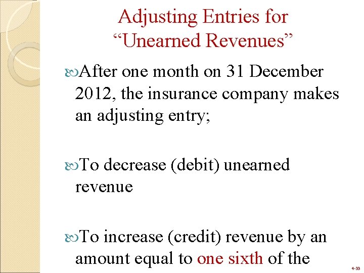 Adjusting Entries for “Unearned Revenues” After one month on 31 December 2012, the insurance