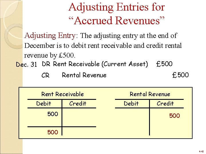 Adjusting Entries for “Accrued Revenues” Adjusting Entry: The adjusting entry at the end of