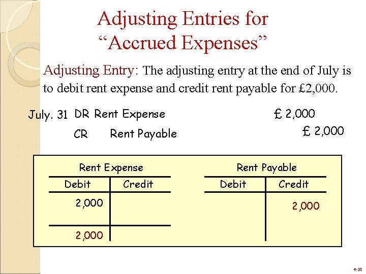 Adjusting Entries for “Accrued Expenses” Adjusting Entry: The adjusting entry at the end of