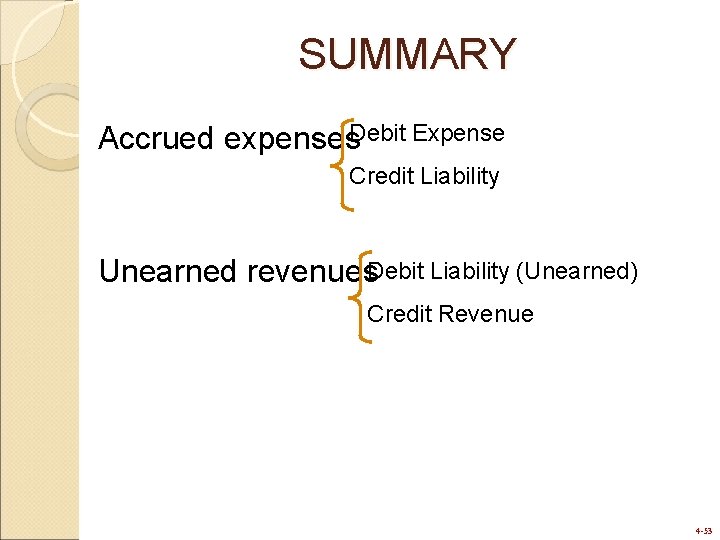 SUMMARY Accrued expenses. Debit Expense Credit Liability Unearned revenues. Debit Liability (Unearned) Credit Revenue
