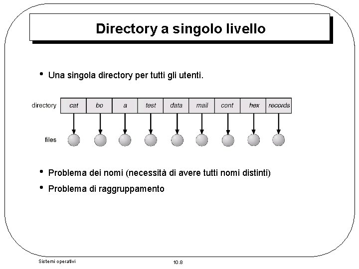 Directory a singolo livello • Una singola directory per tutti gli utenti. • •