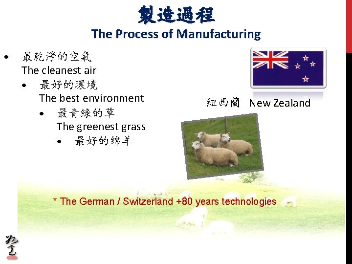 製造過程 The Process of Manufacturing • 最乾淨的空氣 The cleanest air • 最好的環境 The best