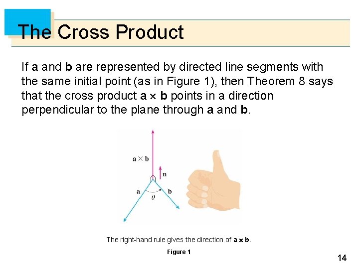 The Cross Product If a and b are represented by directed line segments with