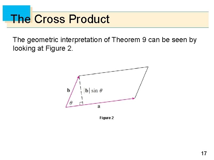 The Cross Product The geometric interpretation of Theorem 9 can be seen by looking