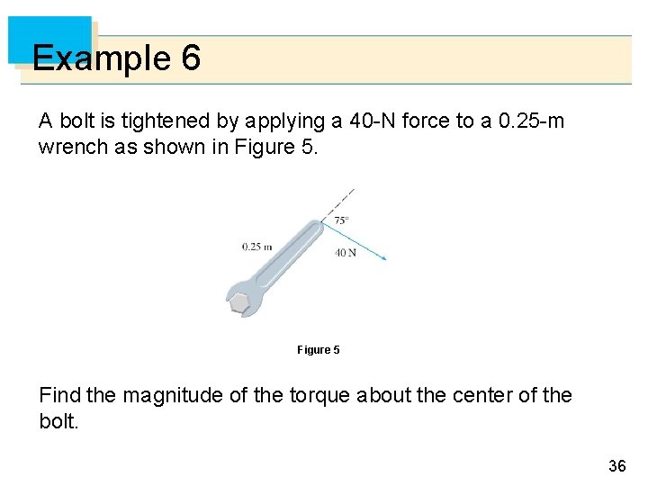 Example 6 A bolt is tightened by applying a 40 -N force to a