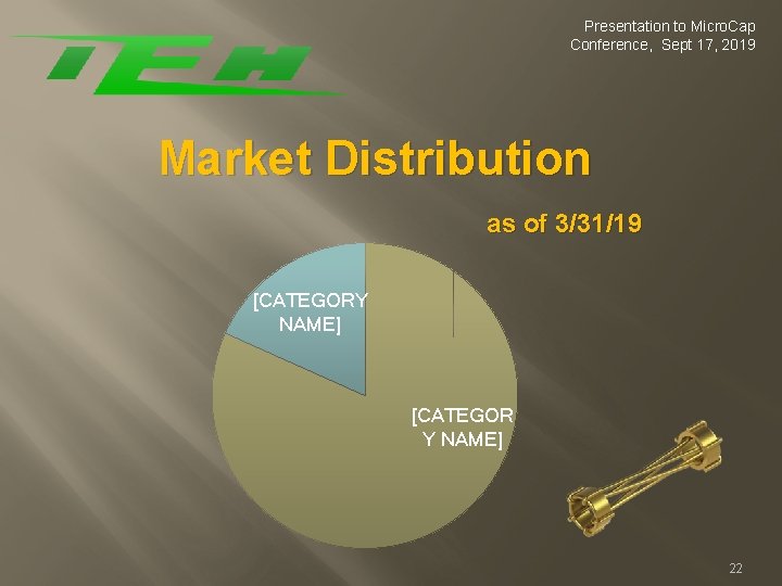 Presentation to Micro. Cap Conference, Sept 17, 2019 Market Distribution as of 3/31/19 [CATEGORY