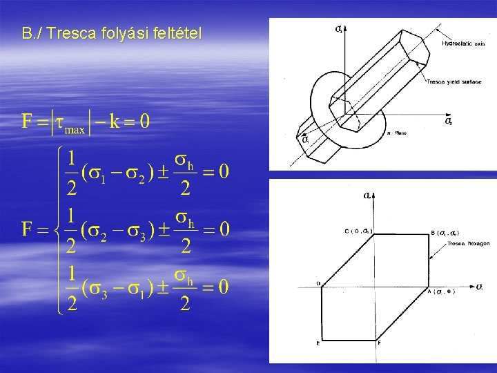 B. / Tresca folyási feltétel 