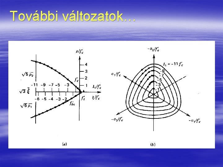 További változatok… 