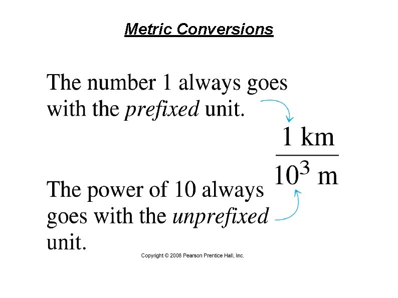 Metric Conversions 