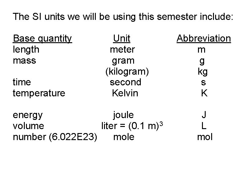 The SI units we will be using this semester include: Base quantity length mass