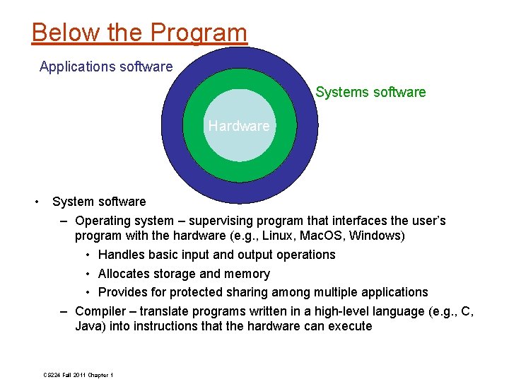 Below the Program Applications software Systems software Hardware • System software – Operating system