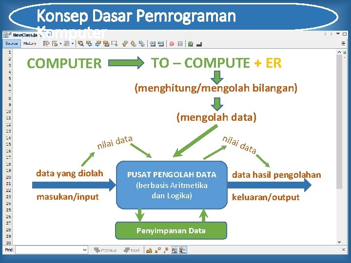 Konsep Dasar Pemrograman Komputer TO – COMPUTE + ER COMPUTER (menghitung/mengolah bilangan) (mengolah data)