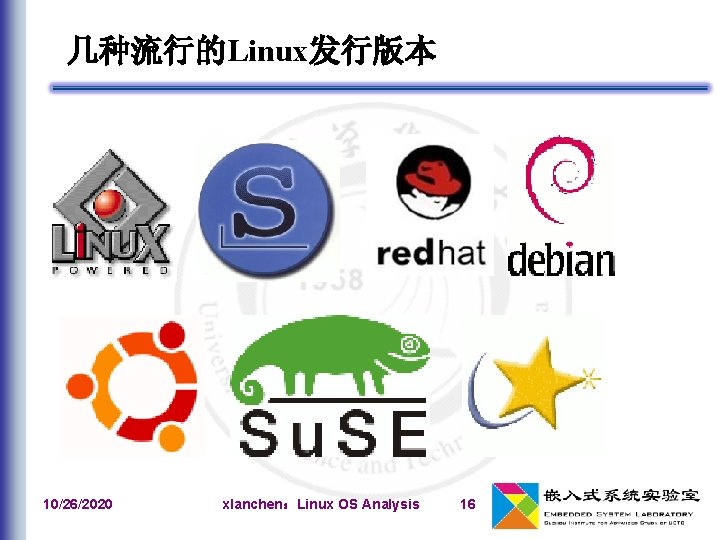 几种流行的Linux发行版本 10/26/2020 xlanchen：Linux OS Analysis 16 