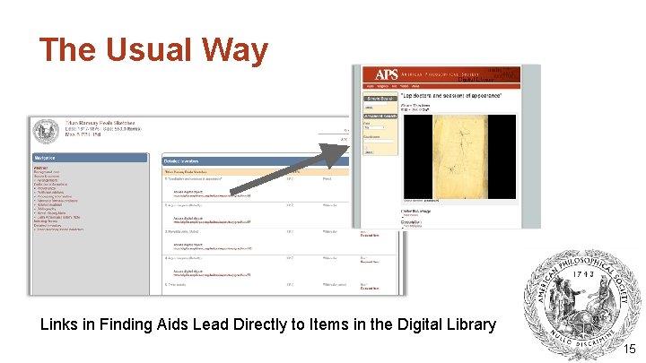 The Usual Way Links in Finding Aids Lead Directly to Items in the Digital