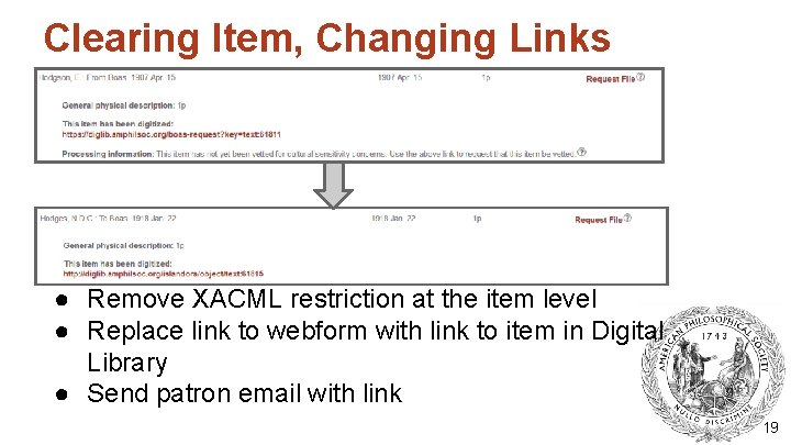 Clearing Item, Changing Links ● Remove XACML restriction at the item level ● Replace