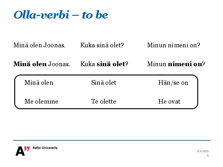Olla-verbi – to be Minä olen Joonas. Kuka sinä olet? Minun nimeni on? Minä Olla-verbi – to be Minä olen Joonas. Kuka sinä olet? Minun nimeni on? Minä
