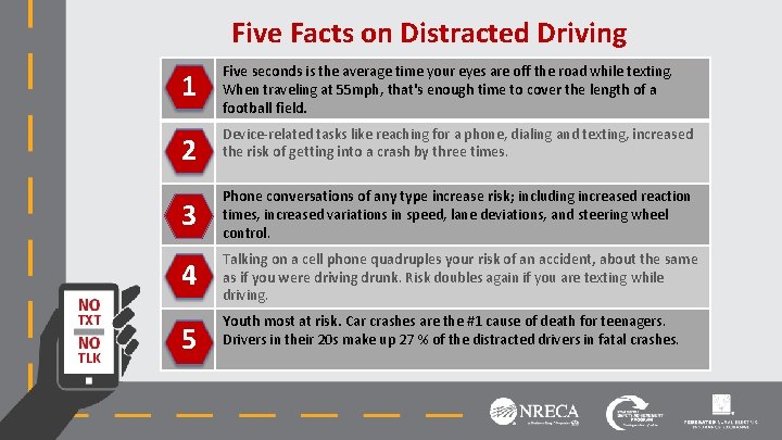 Five Facts on Distracted Driving 1 Five seconds is the average time your eyes