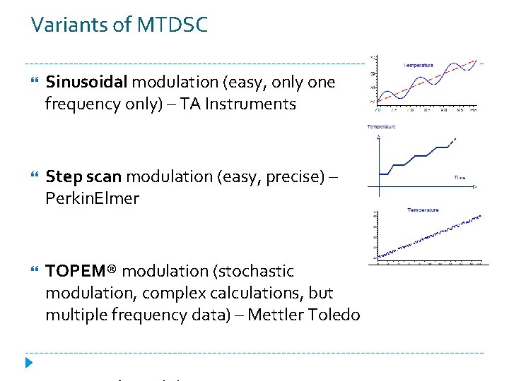 Variants of MTDSC Sinusoidal modulation (easy, only one frequency only) – TA Instruments Step