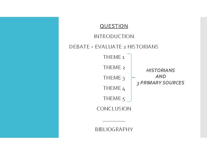 QUESTION INTRODUCTION DEBATE + EVALUATE 2 HISTORIANS THEME 1 THEME 2 THEME 3 THEME