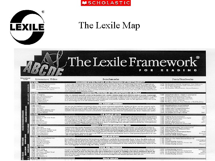 The Lexile Map 