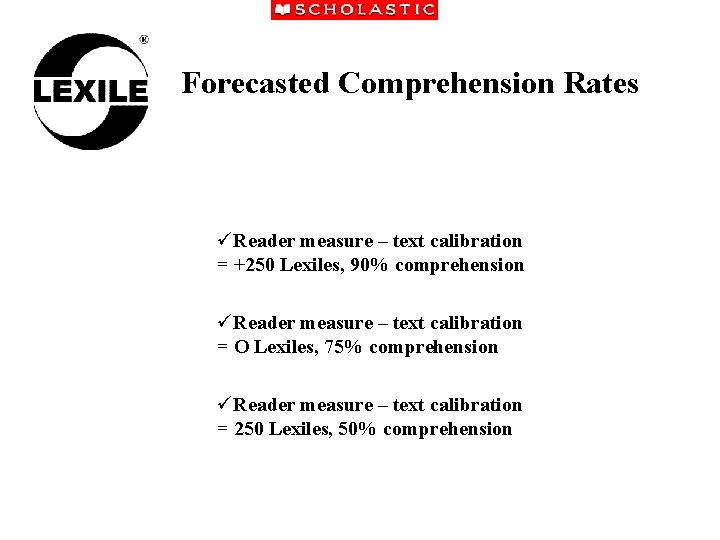 Forecasted Comprehension Rates üReader measure – text calibration = +250 Lexiles, 90% comprehension üReader