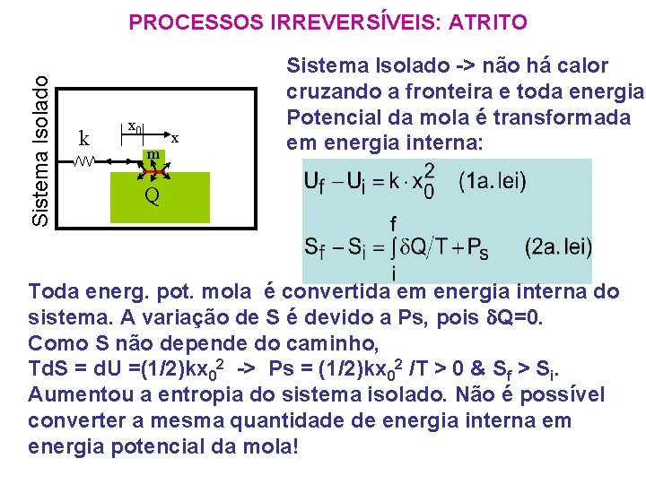 Sistema Isolado PROCESSOS IRREVERSÍVEIS: ATRITO k x 0 m x Sistema Isolado -> não