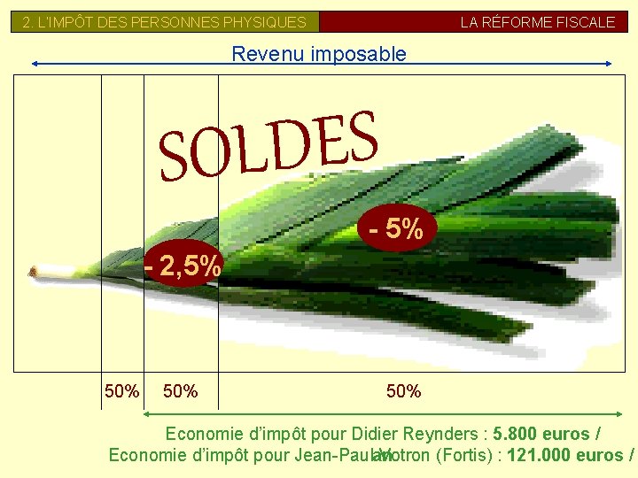 2. L’IMPÔT DES PERSONNES PHYSIQUES LA RÉFORME FISCALE Revenu imposable S E D SOL