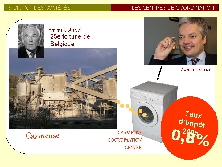 3. L’IMPÔT DES SOCIÉTÉS LES CENTRES DE COORDINATION Baron Collinet 25 e fortune de