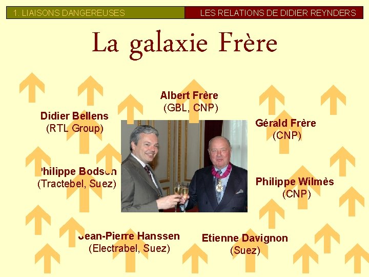 1. LIAISONS DANGEREUSES LES RELATIONS DE DIDIER REYNDERS La galaxie Frère é éé é