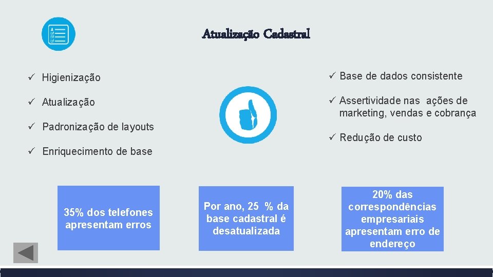 Atualização Cadastral ü Higienização ü Base de dados consistente ü Atualização ü Assertividade nas