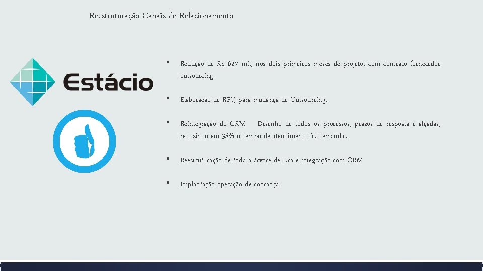 Reestruturação Canais de Relacionamento • Redução de R$ 627 mil, nos dois primeiros meses